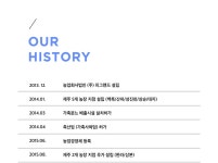 (주) 피그랜드 농업회사법인 (주)피그랜드 총무,인사 부분 채용 | 공모전 대외활동-링커리어