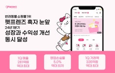 펫프렌즈, 1분기 매출 281억원 역대 최대...손익분기 달성 박차 - 플래텀