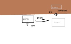 엔트리