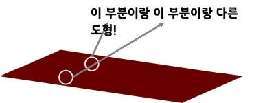 엔트리