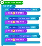 엔트리