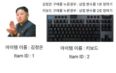 엔트리