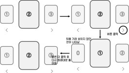 엔트리