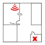 자유 게시판 - 갑자기 심심해져서 똥깐 와파테스트 ㅋㅋㅋ
