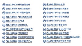   UI소개 >  학교상징  > CNU > 충남대학교