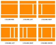 TIL_13 | [CSS/HTML] Layout? 어렵지 않아요!