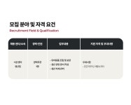 [(주)폴레드] (충남서산) POLED 서산센터 생산담당자 채용 - 사람인