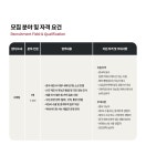 [(주)폴레드] POLED 구매팀 팀원 채용 - 사람인