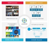 Home > 체육정보 > 스포츠안전 > 스포츠안전소개