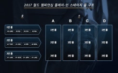 Pgr21 - [LOL] 2017 월드 챔피언십 24강 플레이-인 & 16강 조별리그 조추첨식 [LOL] 2017 월드 챔피언십 24강 플레이-인 & 16강 조별리그... 