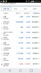 Pgr21 - [암호화폐] 1월 24일(수요일) 암호화폐 불판 [암호화폐] 1월 24일(수요일) 암호화폐 불판