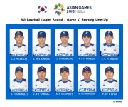 Pgr21 - [야구] 아시안게임 슈퍼라운드 한국 vs 일본 [야구] 아시안게임 슈퍼라운드 한국 vs 일본