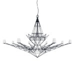 Lightweight 3D 모델 다운로드 - Free3D