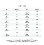 [엘엔엠디]Concave thin ring [W CONCEPT]