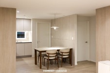 여의동2가 동산동골드클래스 시세, 가격, 매매, 전세 | KB시세는 KB부동산 KB부동산