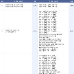 액션본능! 사이퍼즈