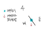 액션본능! 사이퍼즈