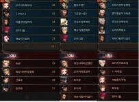 액션본능! 사이퍼즈