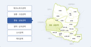 생활권 평생학습기관 | 평생교육기관 | 학습네트워크 | 평생학습센터통합