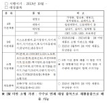 새소식 | 동정소식 | 오정동 행정복지센터