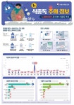 새소식 | 동정소식 | 신중동 행정복지센터
