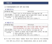 업무추진비공개 | 동정소식 | 오정동 행정복지센터