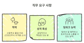 [소망치과의원] 2025 간호조무사 경력무관 채용 - 사람인