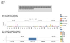 Profile - hr.j6243 | Tableau Public hr j - Profile | Tableau Public