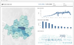 Profile - hyeonu.kim5342 | Tableau Public hyeonu  Kim - Profile | Tableau Public
