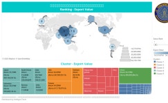 4RankingCountry | Tableau Public 4RankingCountry
