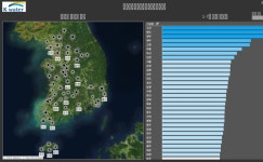 4. 전국태양광발전소현황정보 | Tableau Public 4. 전국태양광발전소현황정보