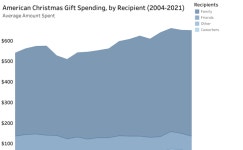 Profile - kelly.chou | Tableau Public Kelly Chou - Profile | Tableau Public