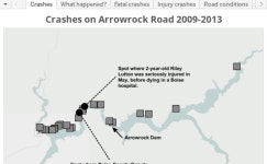 Search Vizzes | Tableau Public Search Vizzes