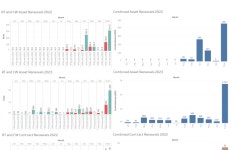 Profile - krishna.maran | Tableau Public Krishna Maran - Profile | Tableau Public