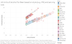Profile - john.charles5329 | Tableau Public John Charles - Profile | Tableau Public
