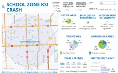 BSAP School Zone Crash Dashboard | Tableau Public BSAP School Zone Crash Dashboard