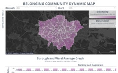 Belonging SL PURPLE UPDATE | Tableau Public Belonging SL PURPLE UPDATE