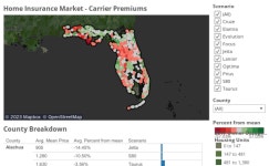 Profile - nick5006 | Tableau Public Nick Bummara - Profile | Tableau Public