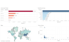 Profile - manivannan.g1187 | Tableau Public Manivannan G - Profile | Tableau Public
