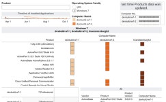 Profile - mgb3674 | Tableau Public mgb - Profile | Tableau Public