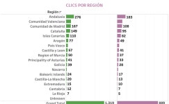 Profile - daniel2626 | Tableau Public Daniel - Profile | Tableau Public