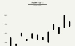 Profile - kofi.okyere | Tableau Public Kofi Okyere - Profile | Tableau Public