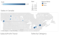 Centennial College Week12 Lecture | Tableau Public Centennial College Week12 Lecture