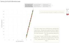 Profile - bruce7273 | Tableau Public Bruce - Profile | Tableau Public