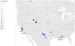 Chevron Overview | Tableau Public Chevron Overview
