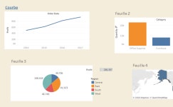 Profile - seck5685 | Tableau Public SOUKEYNATOU SECK - Profile | Tableau Public