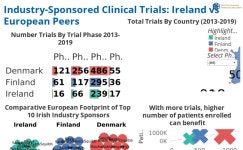 Profile - matthew.coleman1468 | Tableau Public Matthew Coleman - Profile | Tableau Public
