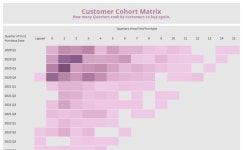 Profile - gauravi2980 | Tableau Public Gauravi - Profile | Tableau Public