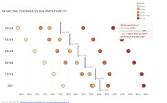 Profile - regina.h5847 | Tableau Public Regina H - Profile | Tableau Public