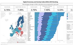 Profile - swapnil.bandgar6347 | Tableau Public Swapnil Bandgar - Profile | Tableau Public